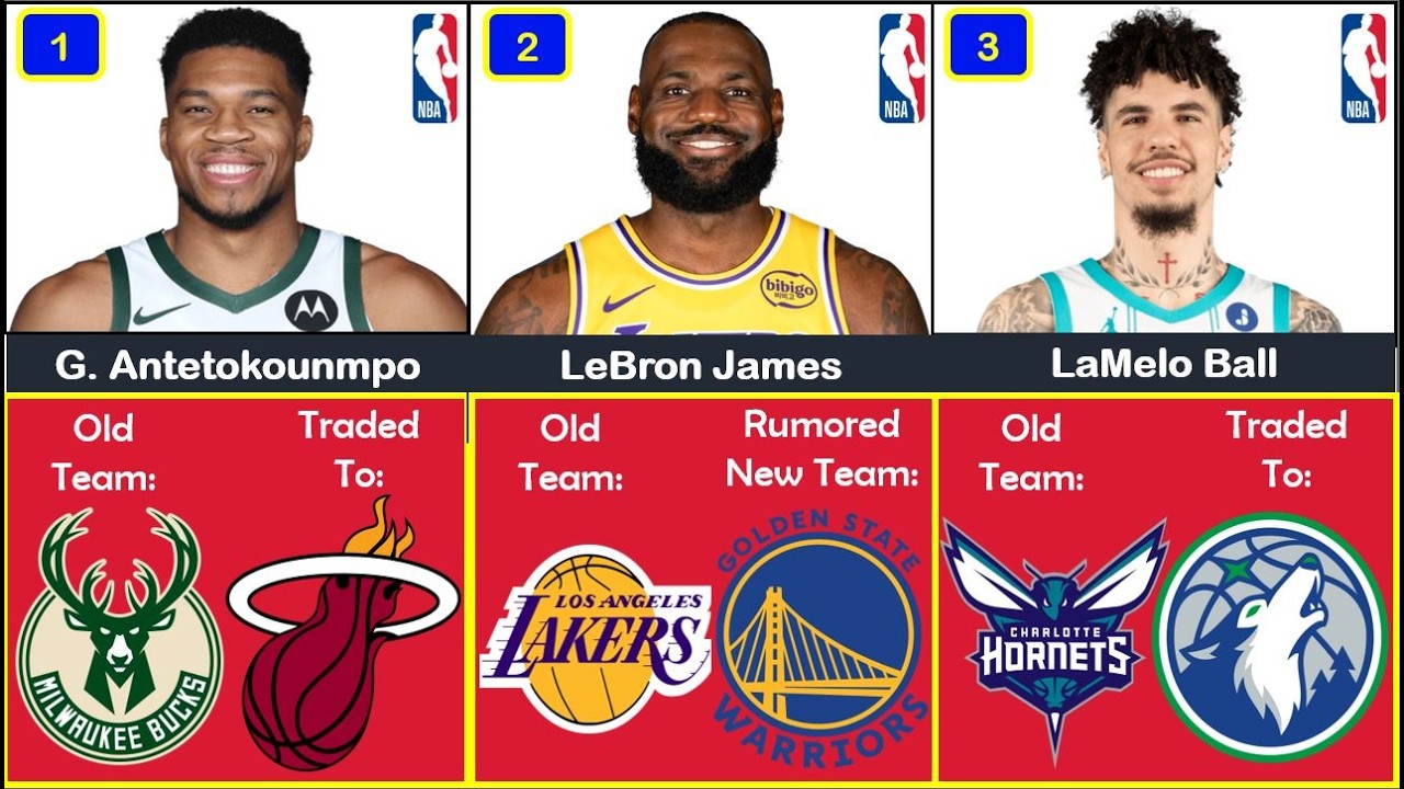 🚨Latest NBA Trades July 17th!