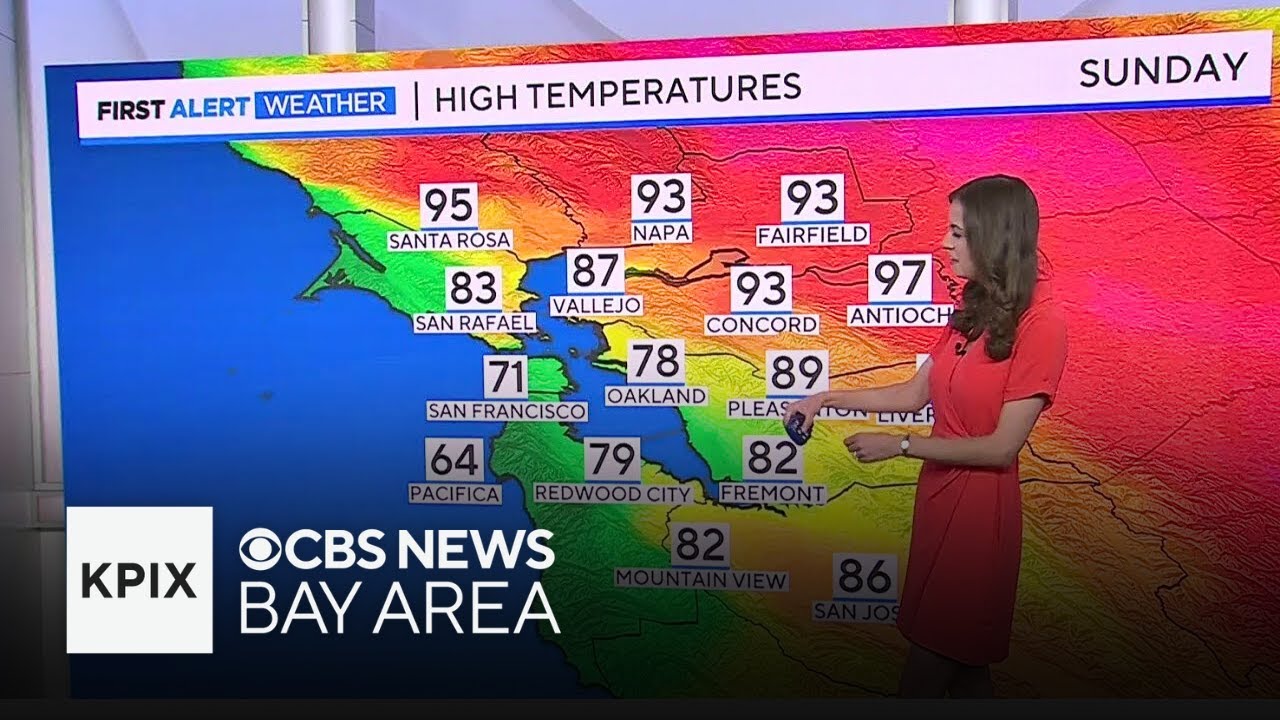 First Alert Weather morning edition with Zoe Mintz
