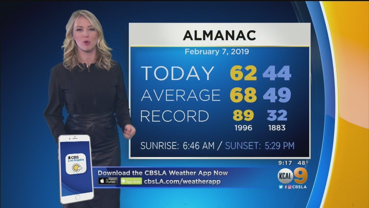 Evelyn Taft's Weather Forecast (Feb. 7)