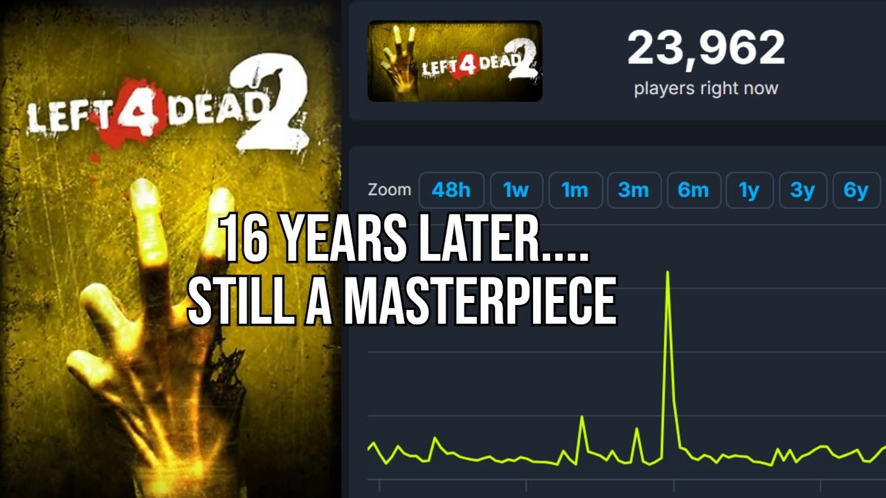 The genius behind L4D2's lasting appeal