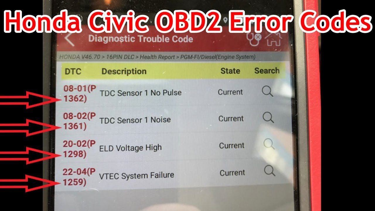 Honda Civic Error Code P1361 P1362 P1298 P1259 Repairs (MIL DTC)