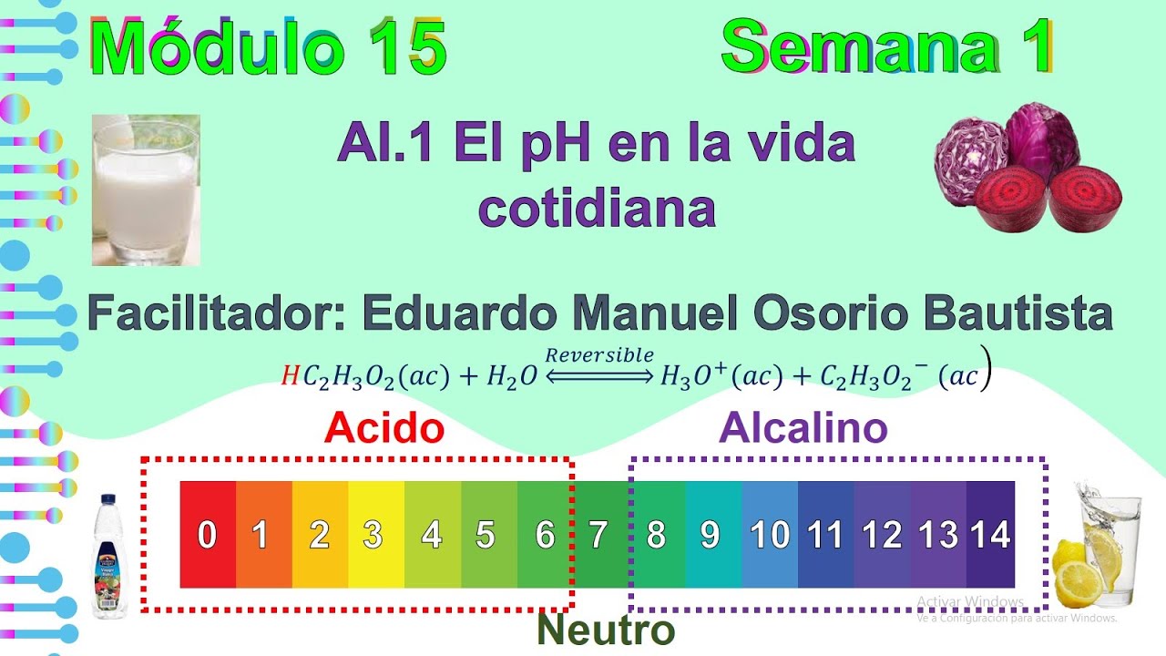 Módulo 15 semana 1 El pH en la vida cotidiana