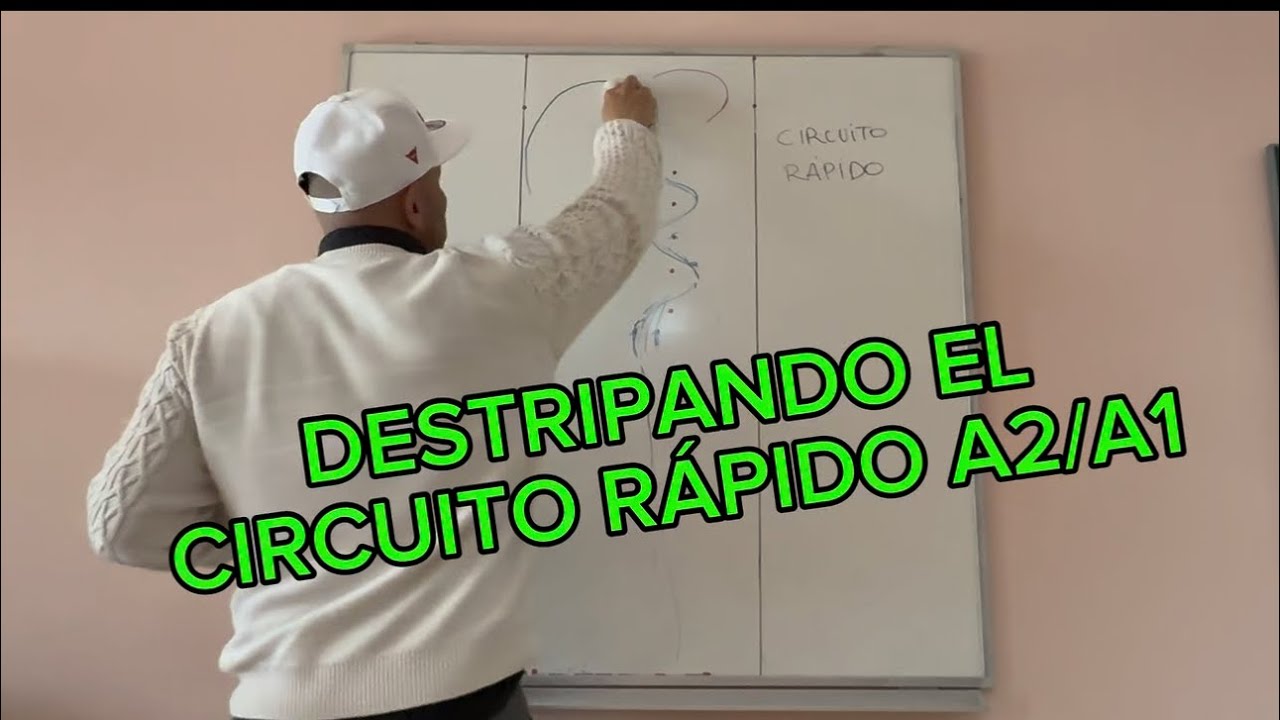 Destripamos el circuito rápido del permiso A2 y A1. ! #autoescuela #permisoa2 #permisoa1