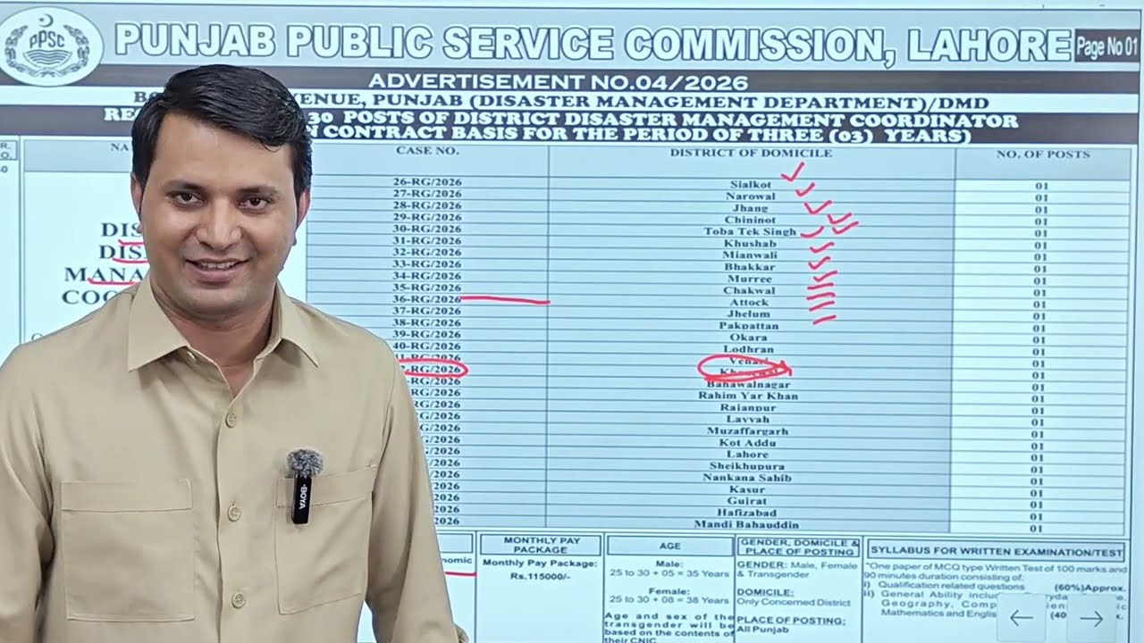 PPSC Add No 4 | 50+ Jobs in Disaster Management Services in Punjab Revenue Department 