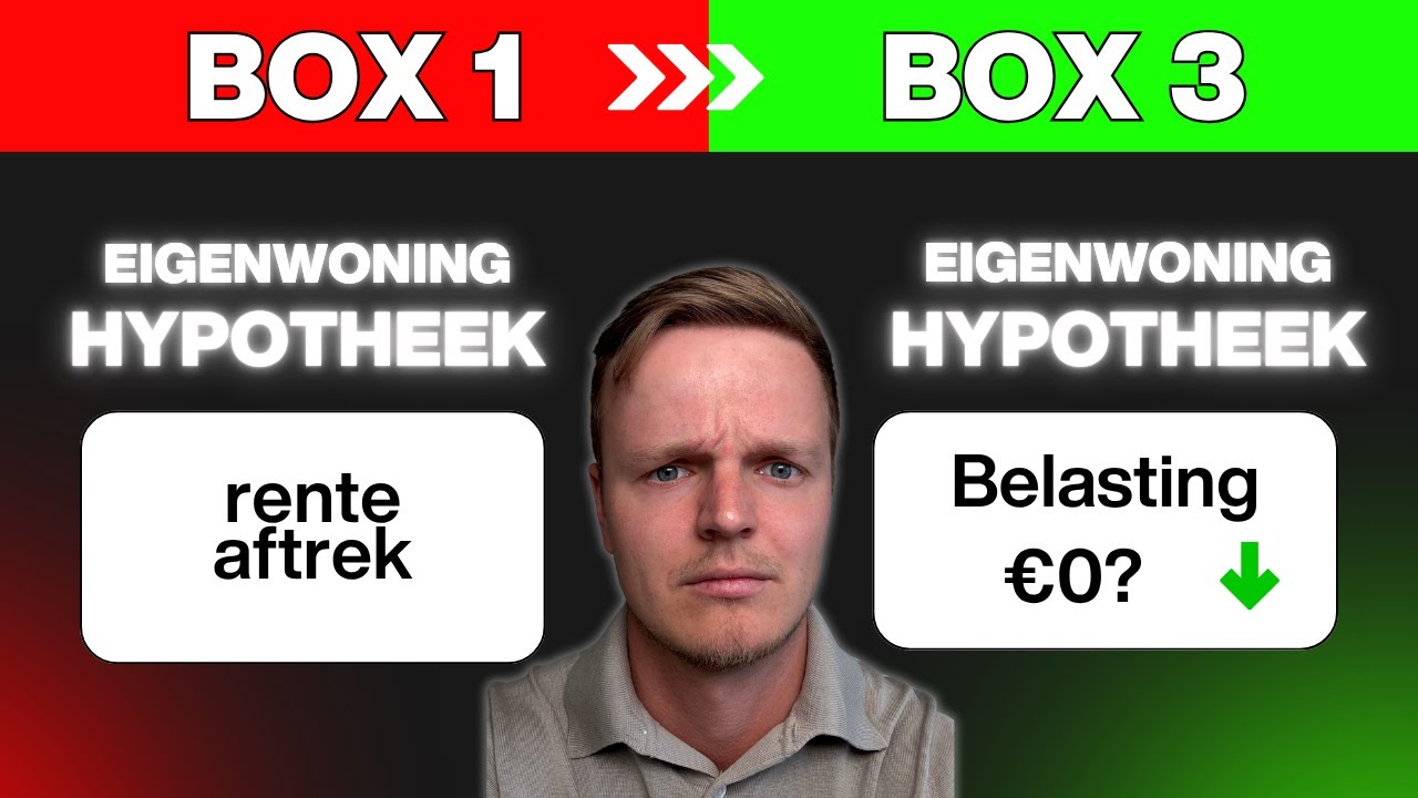Hoe je met een aflossingsvrije hypotheek duizenden euro&rsquo;s box 3-belasting bespaart