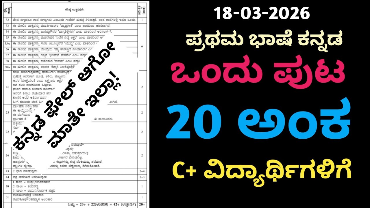 KANNADA PASSING PACKAGE ಒಂದೇ ಪುಟದಲ್ಲಿ #sslc2026 #passingpackagekannada