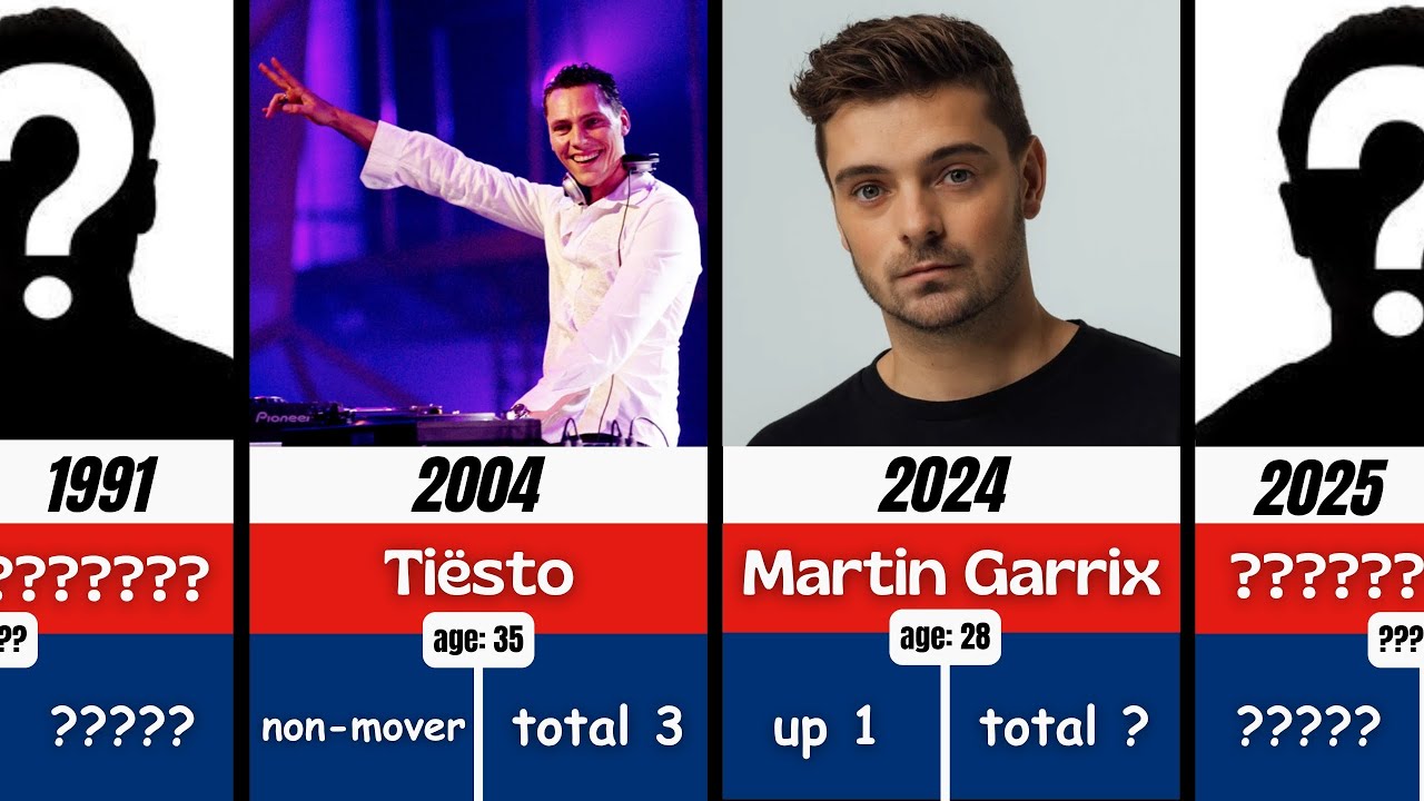 DJ Mag Top 100: Every #1 Winner From 1991 - 2025