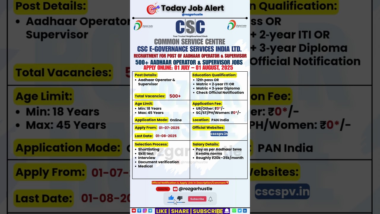 Aadhaar Operator/Supervisor 2025 | 500+ All-India Jobs | Apply by Aug 01 #shorts #csc #aadhaar #job