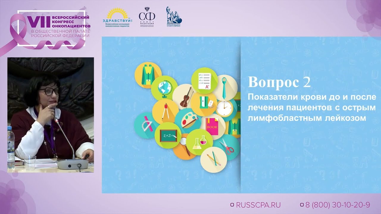 Показатели крови до и после лечения острого лимфобластного лейкоза