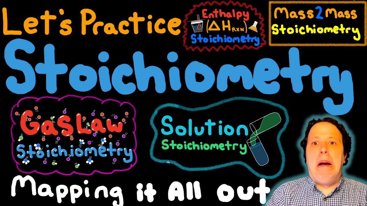 Let's Practice Stoichiometry! A Lecture on Mass to Mass, Volume to Volume, Gases, Enthalpy and More!