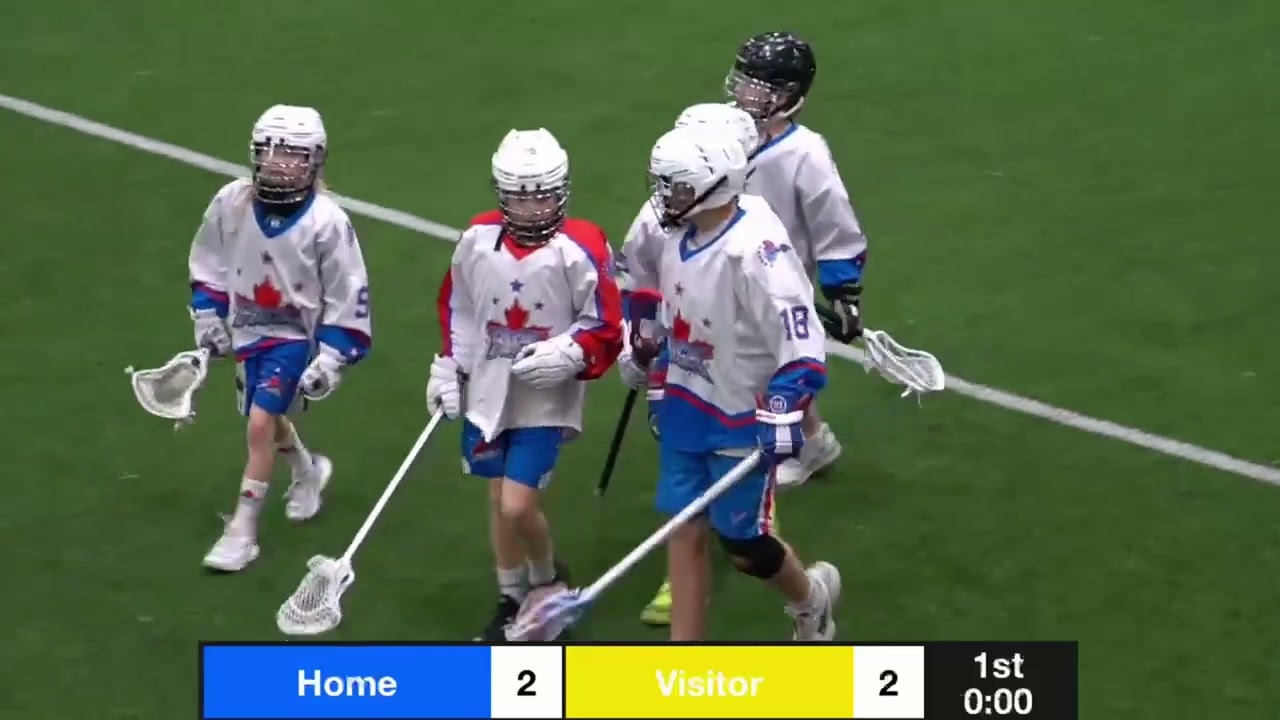 Midwest Classic: Rockstars 2015 vs Monarchs 2033