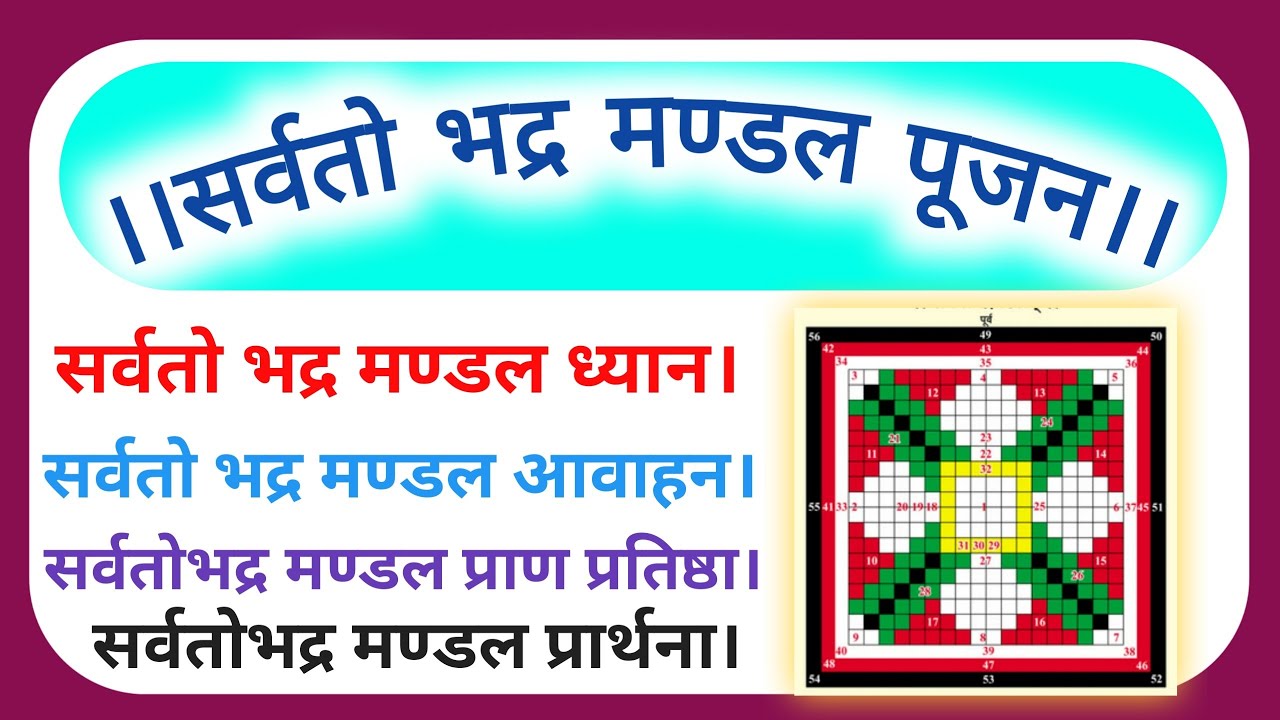 #सर्वतोभद्र#मंडल#ध्यान#आवाहन#प्रार्थना। Sarvato Bhadra Mandal Dhyan Aavahan Prarthna Mantra.