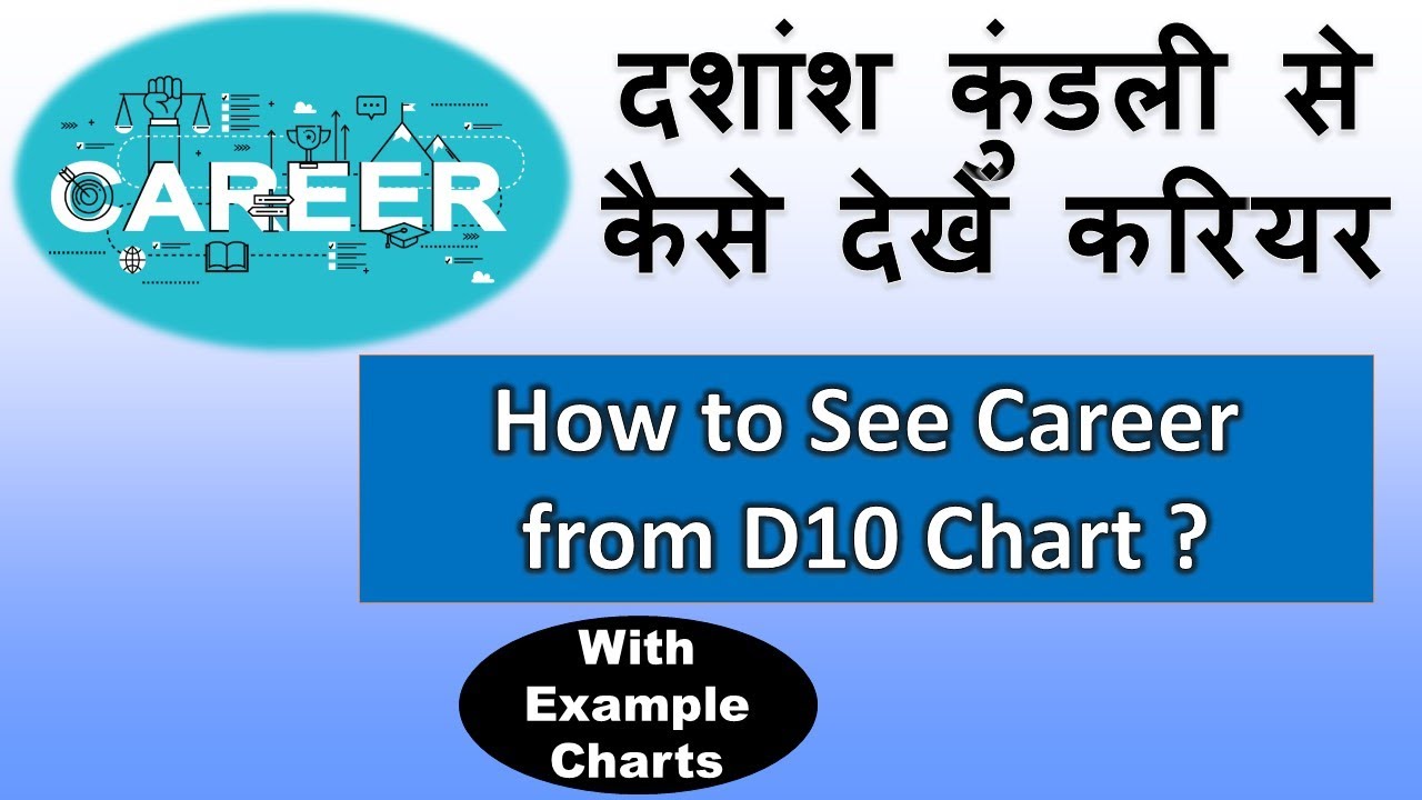 दशांश कुंडली से कैसे देखें करियर ? How To Read Dashamsha (D10 chart) for Career | Vedic Astrology