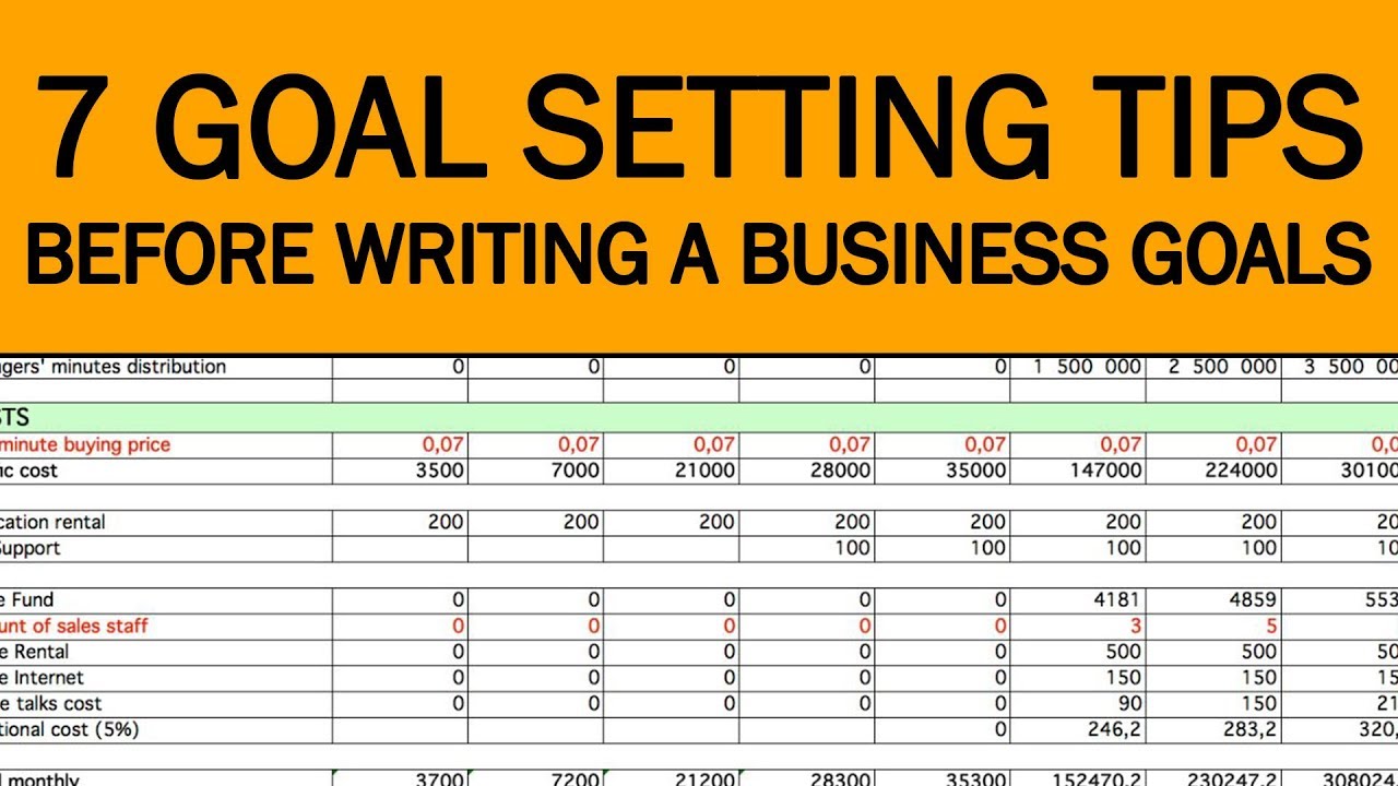 7 Goal Setting tips before Writing a Business Goals for your Small Business