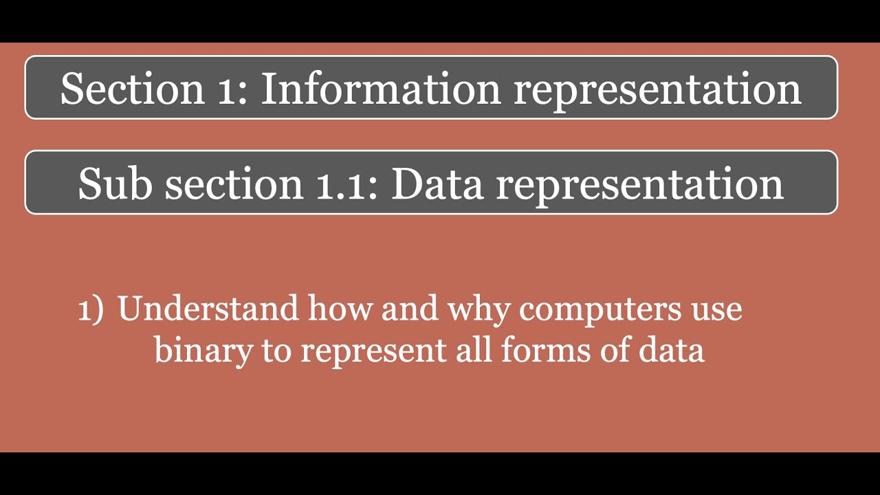 Lesson 1  - Binary and Prefixes