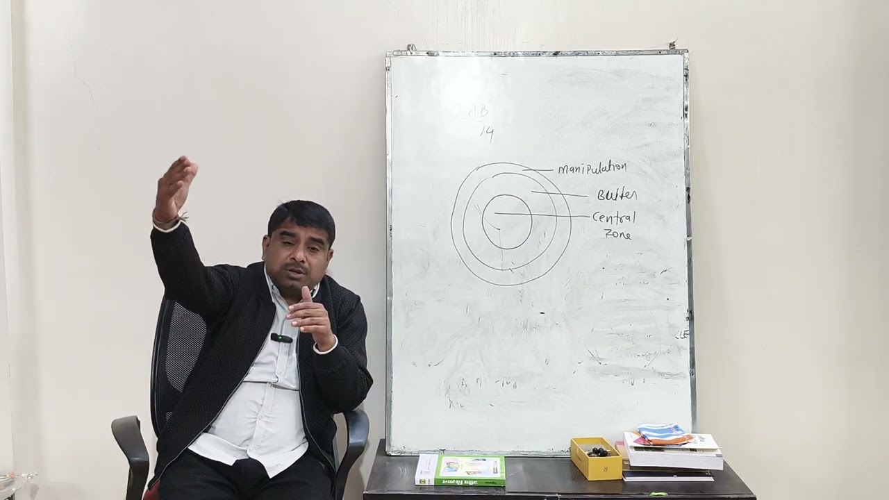 Organism and population(lecture-02) 