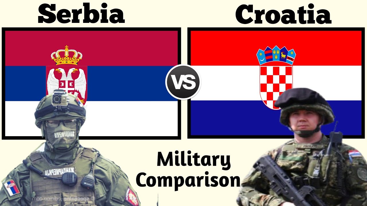 Serbia vs Croatia Military Power Comparison 2025 | Croatia vs Serbia Military Power 2025-2026