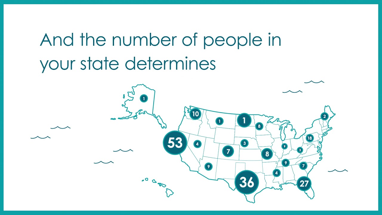 2020 Census: Census Data Tells Us How Many People Live In Each State