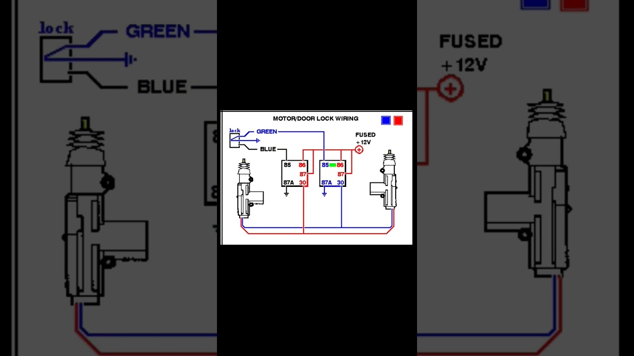 car automatic door diagram