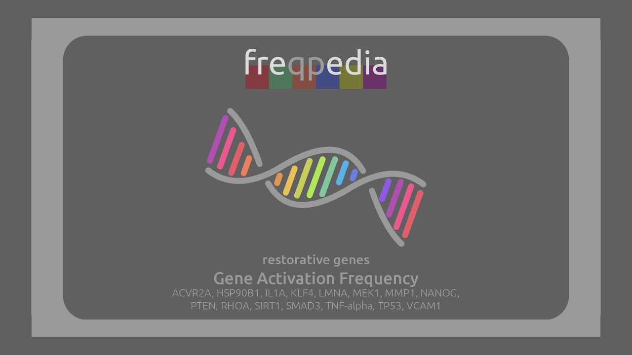 All Restorative Genes Activation Frequency