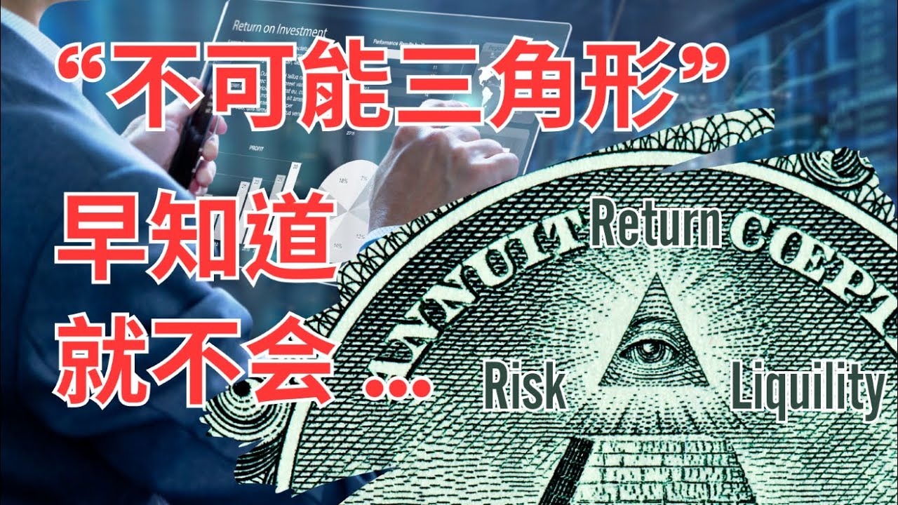 投资&rdquo;不可能三角&ldquo;定律！搞懂了就知道问题在哪里！如何判断一种投资是否适合自己？ 早知道，就不会 ......