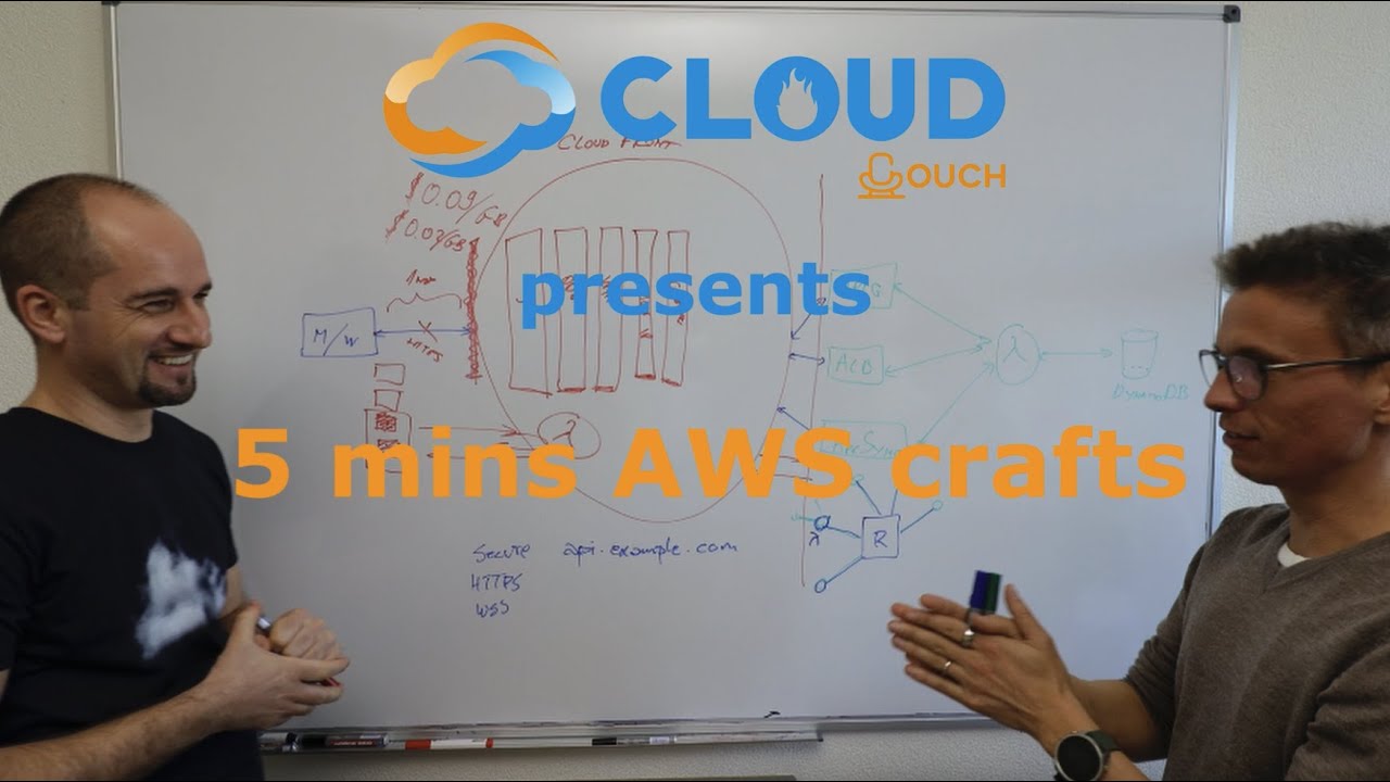#10 REST API vs GraphQL in AWS