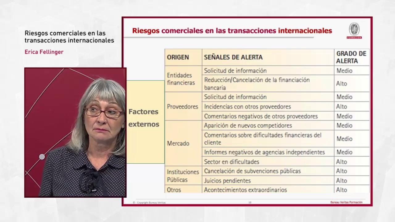 Riesgos comerciales en las transacciones internacionales