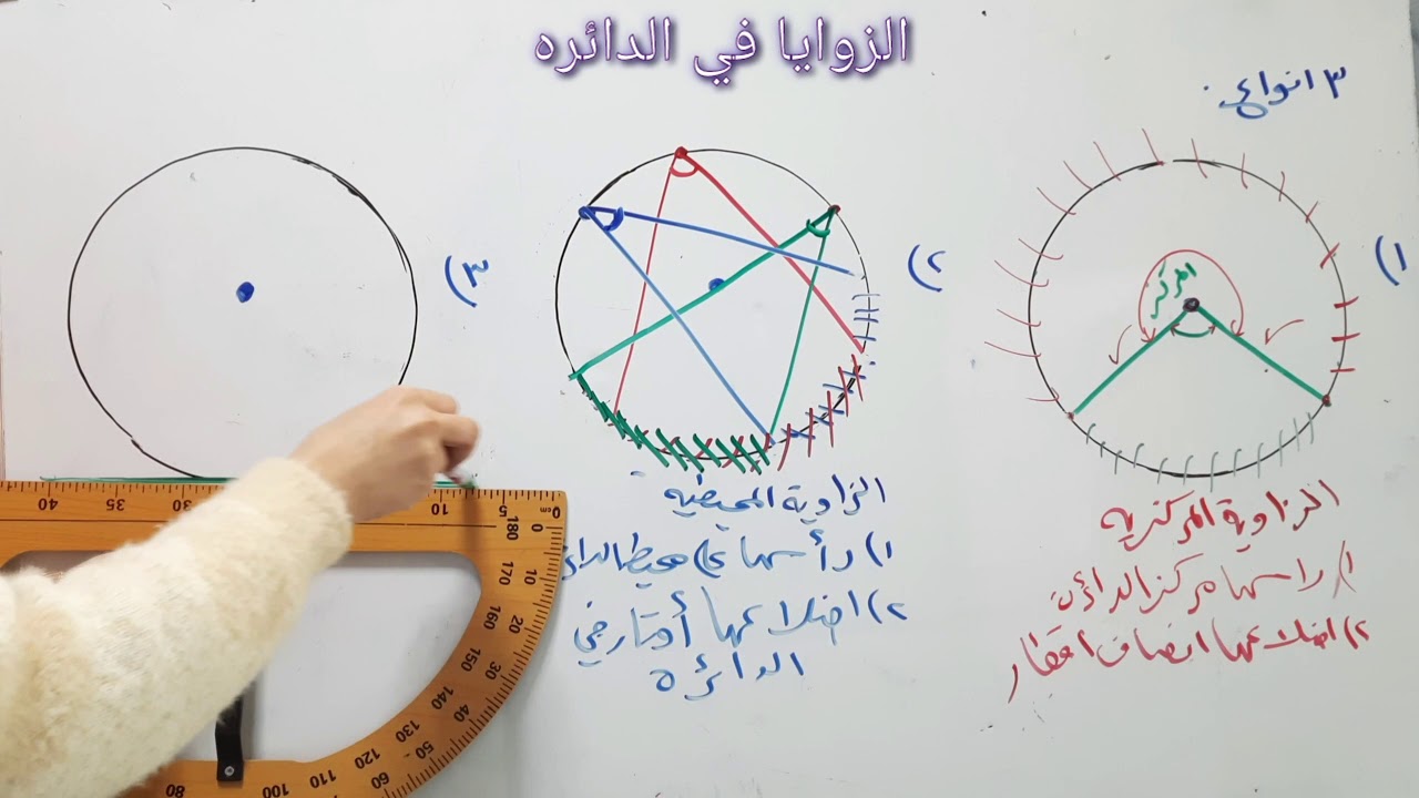 شرح درس الزوايا في الدائره للصف العاشر