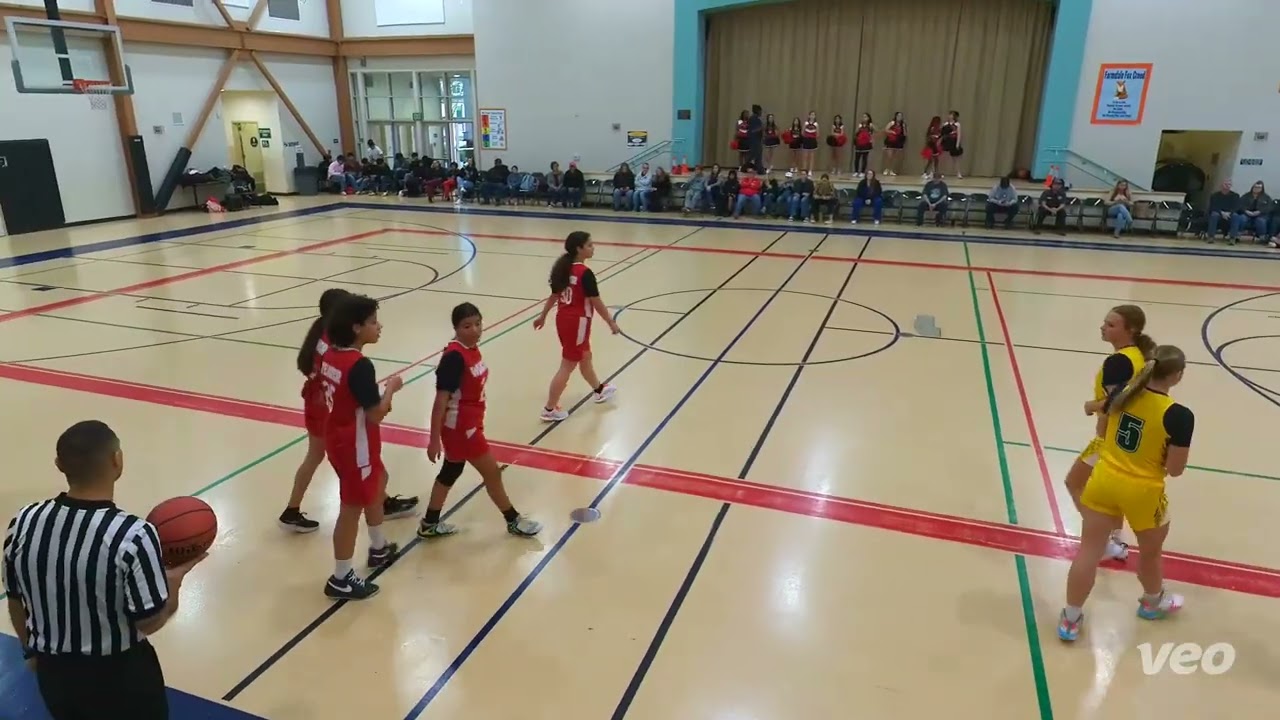 2025-26 MMS Bears Girls at Weaver