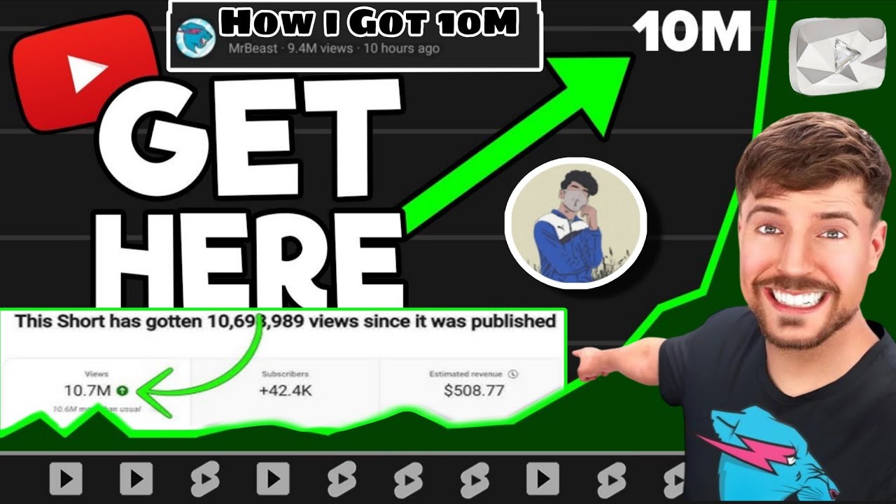 📈HOW I GOT 10M Views in Just 73DAYS × #100 #shorts Voice Of HARAN⚡| Experiment | Science Technology 