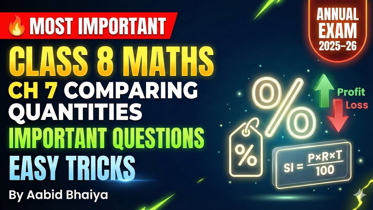 Class 8 Maths Chapter 7 Comparing Quantities | Important Questions & Easy Tricks