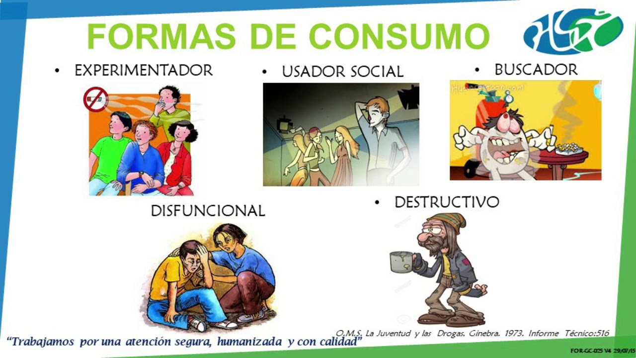 Prevención de Sustancias y Consumo de SPA