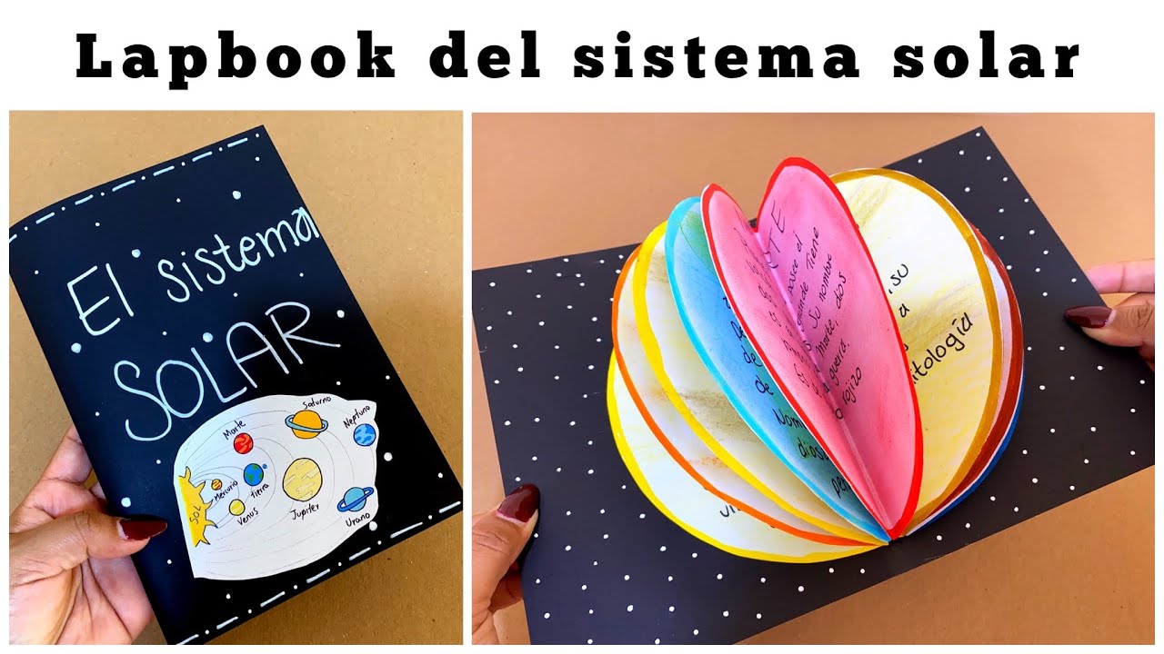 Proyecto escolar: Sistema solar hecho en cartulina | Lapbook