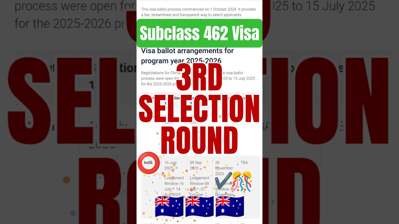 Subclass 462 Visa 3rd Round Selection OUT | Australia Work and Holiday Visa