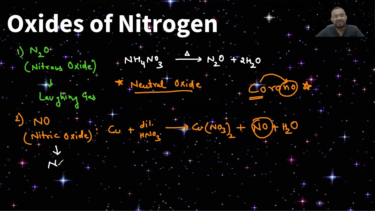 Oxides of Nitrogen | p Block | Nitric Oxide | Nitrous Oxide | Group 15 | Nitrogen Family | tricks