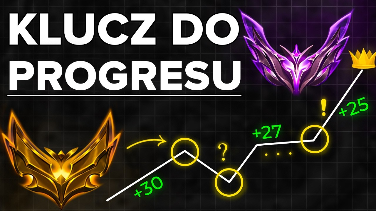 Najważniejsza koncepcja do nauki gry