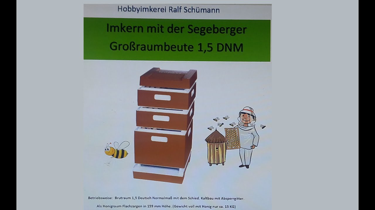 Deutsch Normalma&szlig; 1,5 Duchsicht in 5 Minuten und sicher einweiseln
