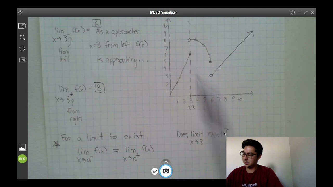2.2.1 Intro to limits