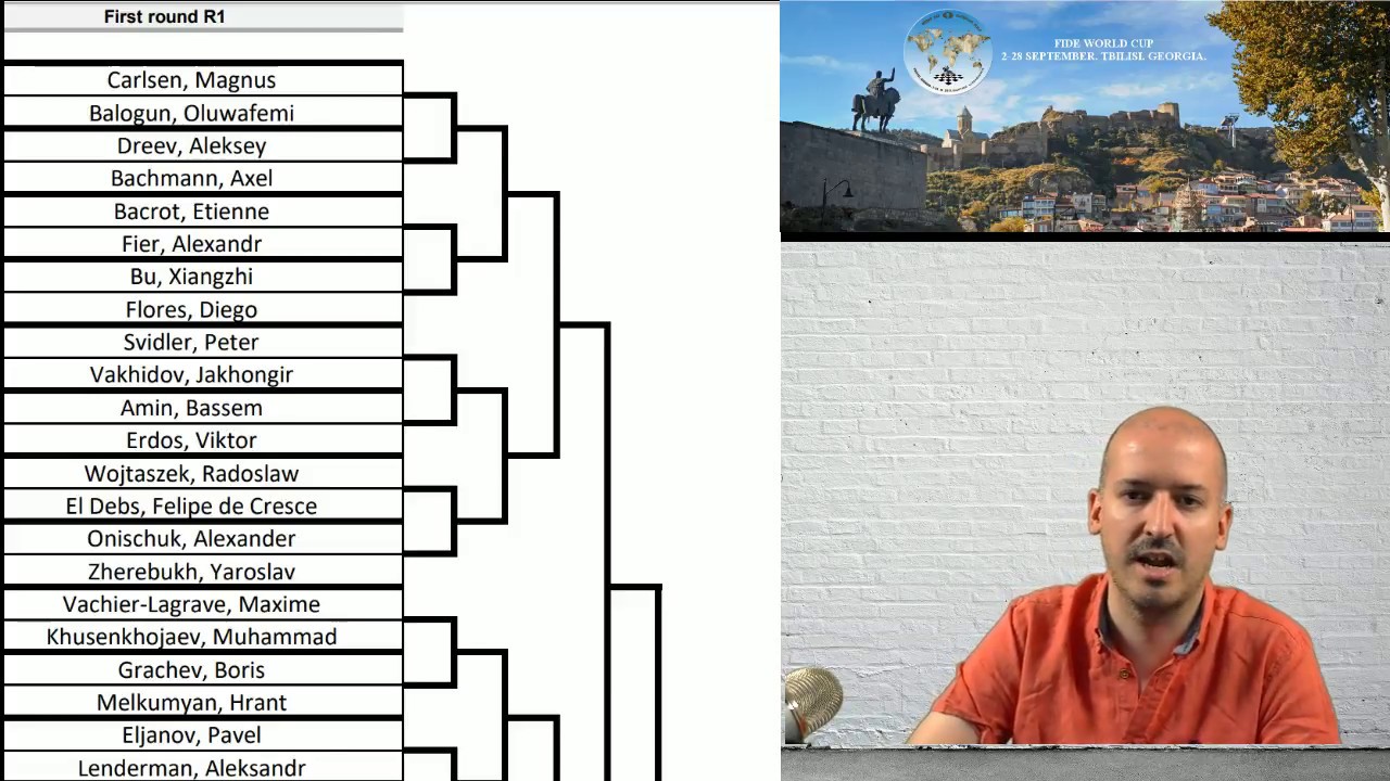 Café con Divis (3): Especial Copa del Mundo de Ajedrez