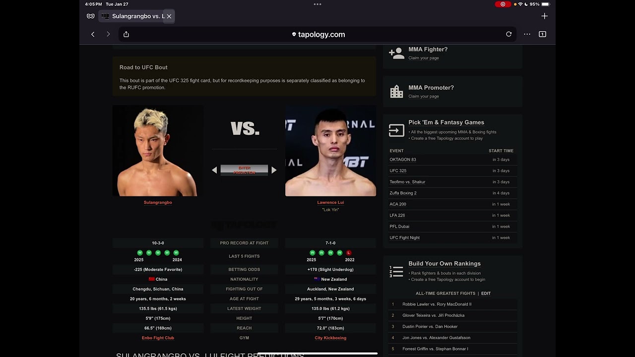 Анализ и прогноз боя Сулангранбо против Лоуренса Луи на UFC 325