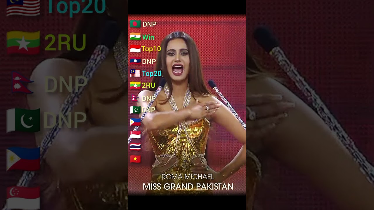 Miss Grand International 2024 Results South Asia & Southeast Asia