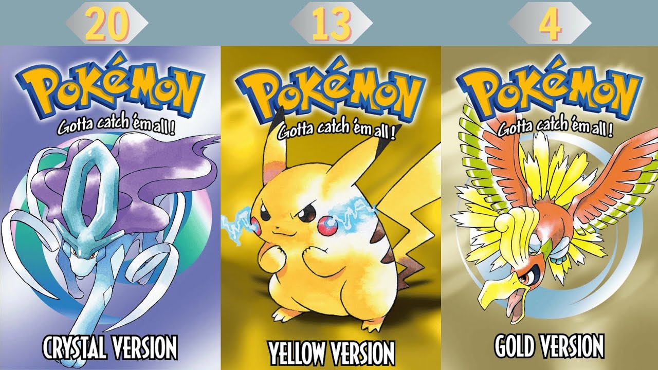 Best-Selling Pok&eacute;mon Mainline Games (Global Sales)
