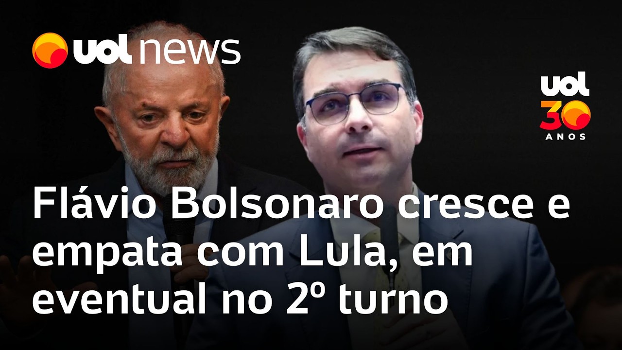 Flávio Bolsonaro cresce e empata com Lula no 2º turno; desaprovação do governo cresce, diz pesquisa