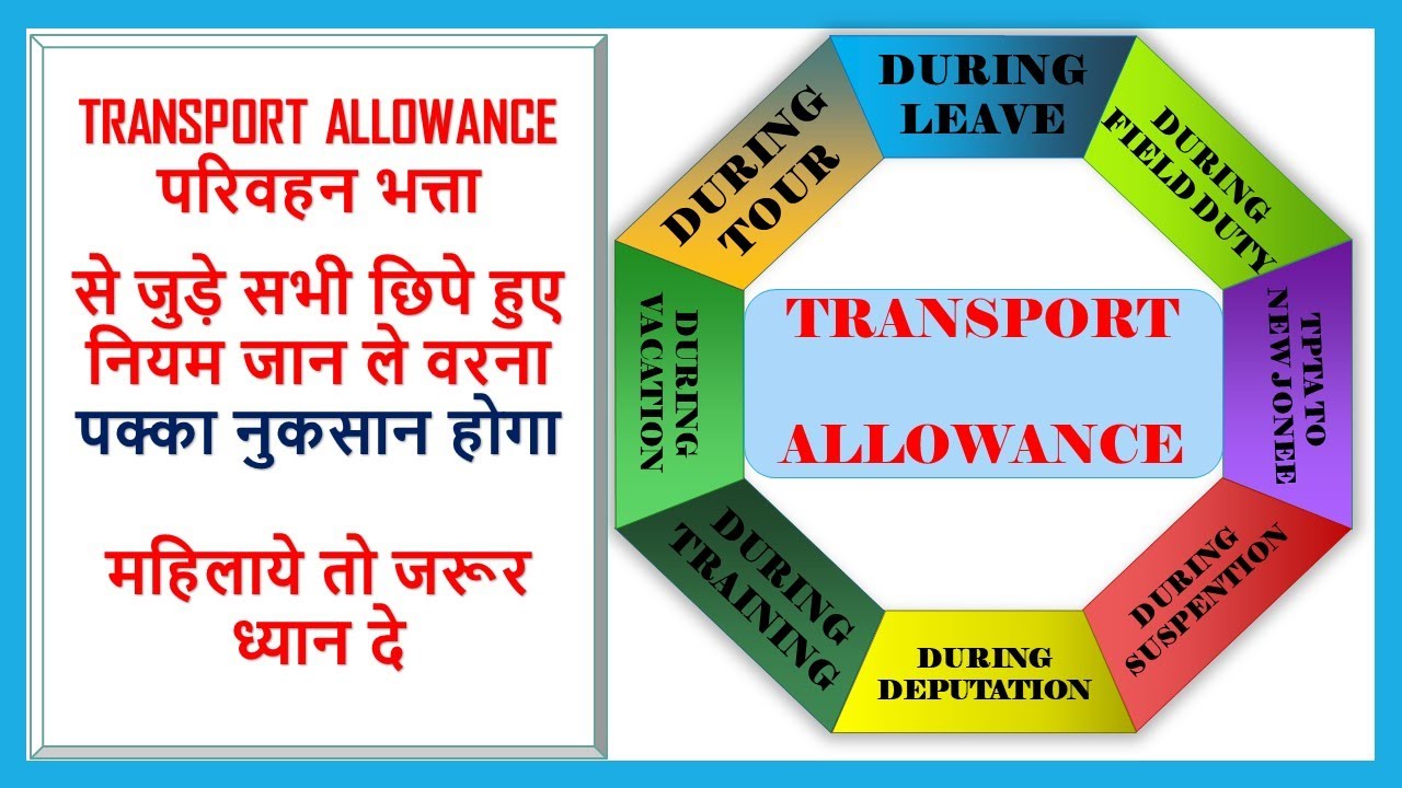 TRANSPORT ALLOWANCE RULES || TRANSPORT ALLOWANCE 7TH CPC ||  || TA RULES || TRAVELLING ALLOWANCE