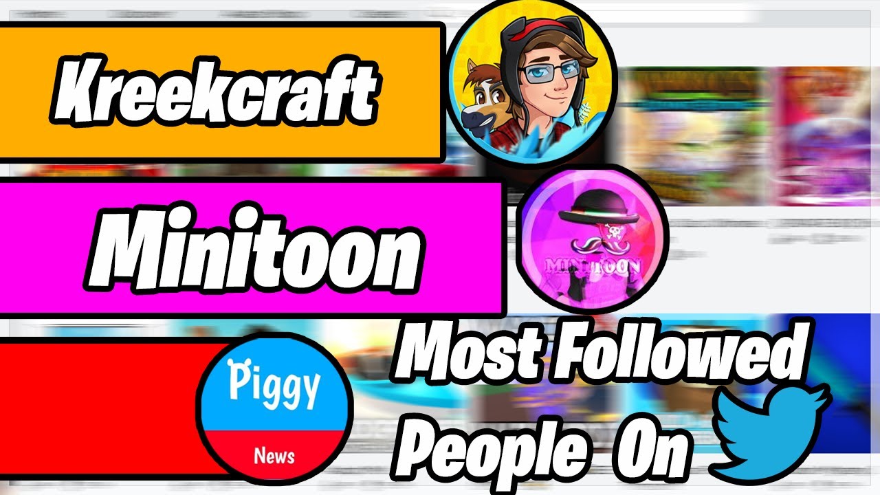 Animated Stats | Most Followed People in the Piggy Community on Twitter