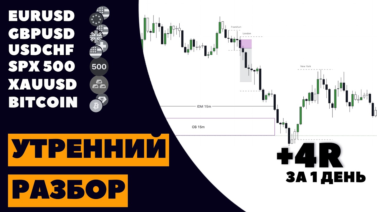 Анализ рынка 24.02: Готовый торговый план на BTC, EURUSD, GOLD. Ключевые точки входа.