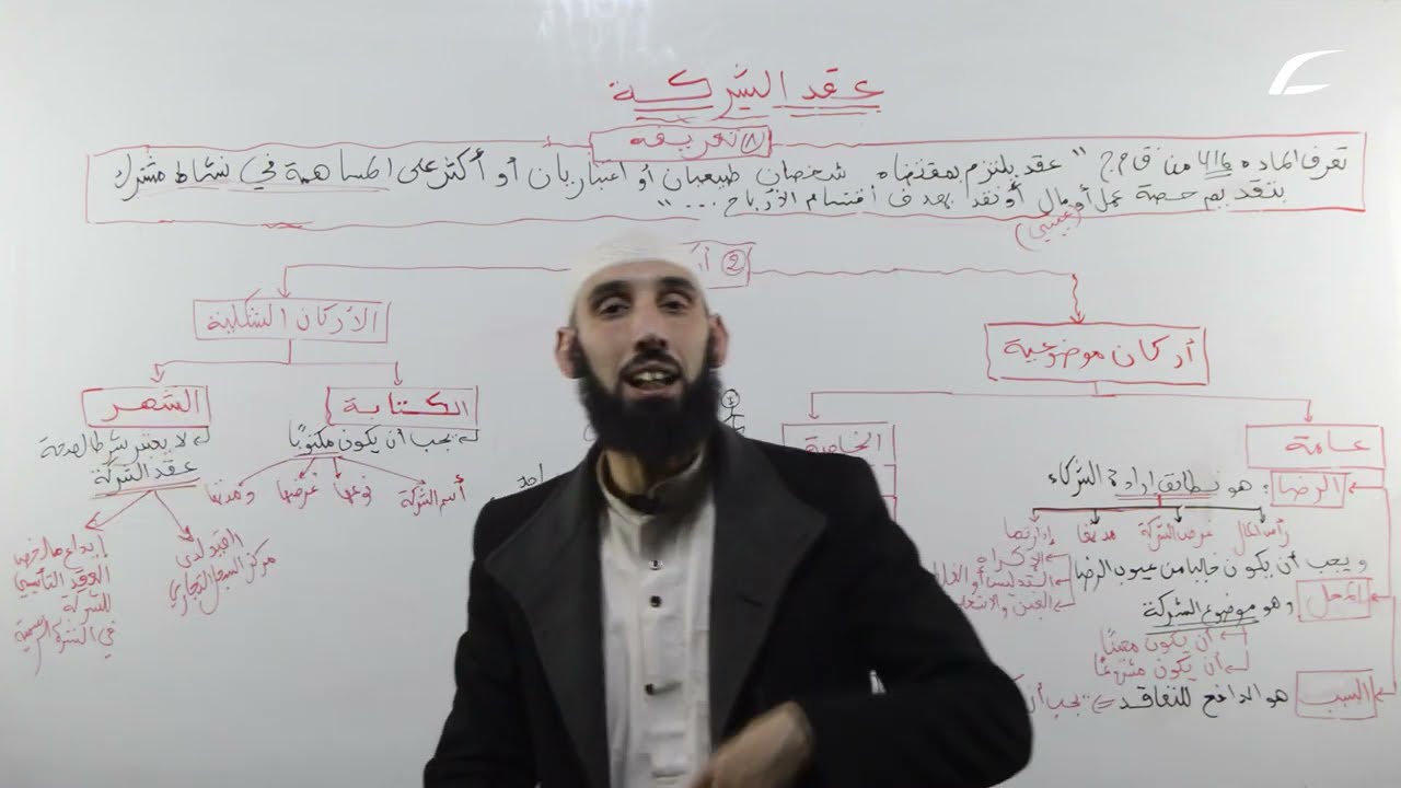 قانون 02 |  عقد الشركة