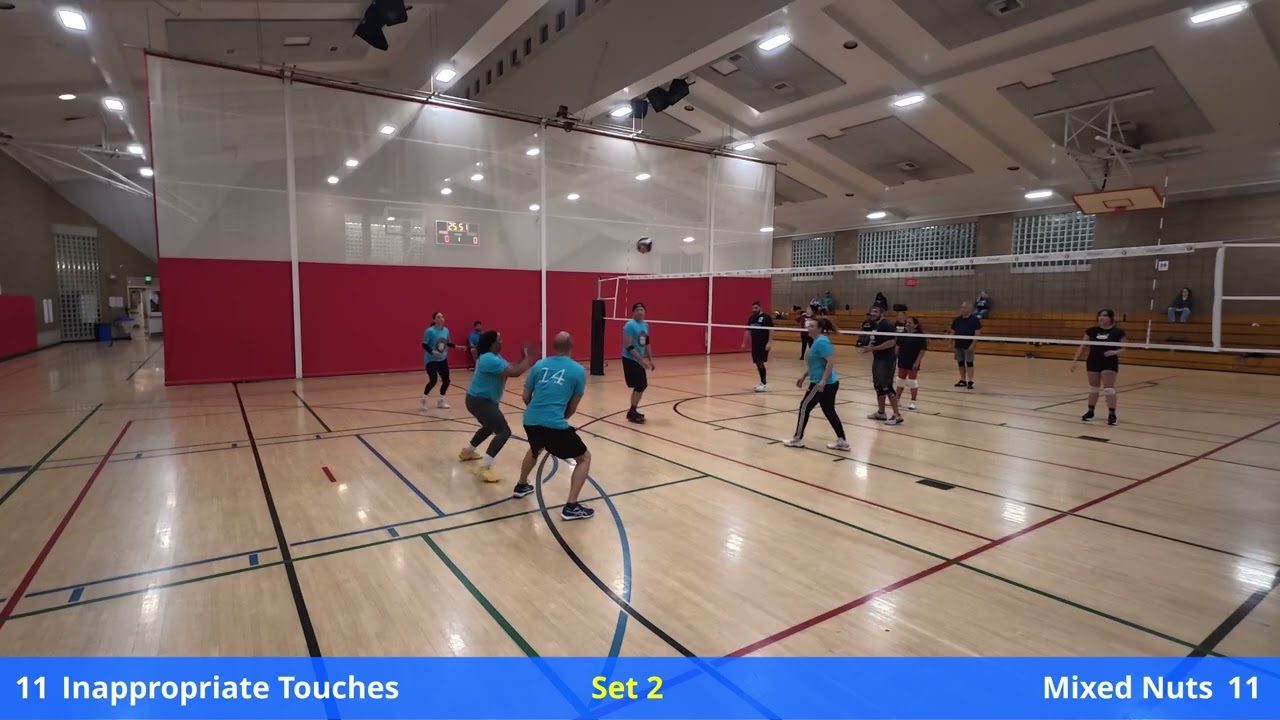 Inappropriate Touches vs Mixed Nuts - Set 2