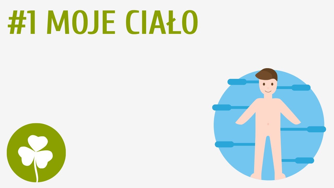 Moje ciało #1 [ Moje ciało ]