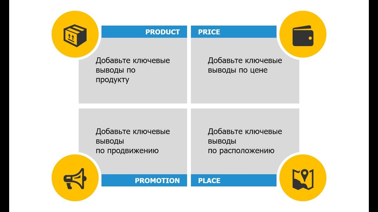 Шаблон презентации в PowerPoint для модели 